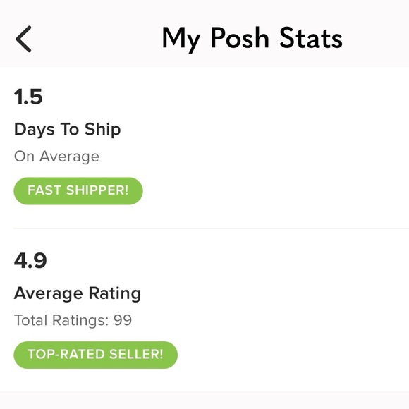 💗 Meet Your Posher... 💗 - Picture 2 of 16